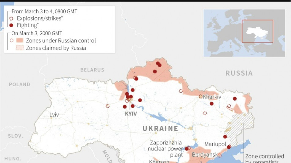 Battleground Ukraine: Day nine of Russia's invasion